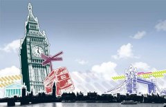 英國留學就業好的專業