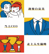 出國留學|關愛準留學黨，人人有責！