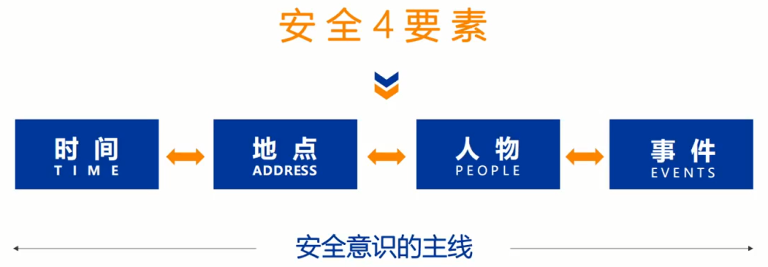 疫情期間留學(xué)是否可靠？留學(xué)安全從誰(shuí)抓起？