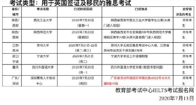 雅思官方發布8月UKVI和機考考試的考位