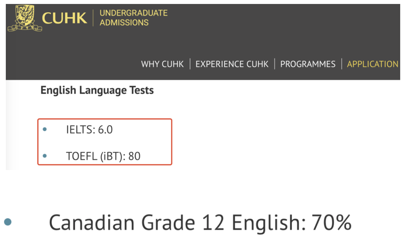 世界大學QS排名前100的香港中文大學（港中大）錄取要求詳解