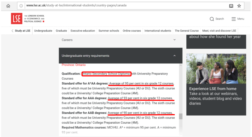 倫敦政治經(jīng)濟學(xué)院簡介世界排名申請條件及OSSD分?jǐn)?shù)錄取要求