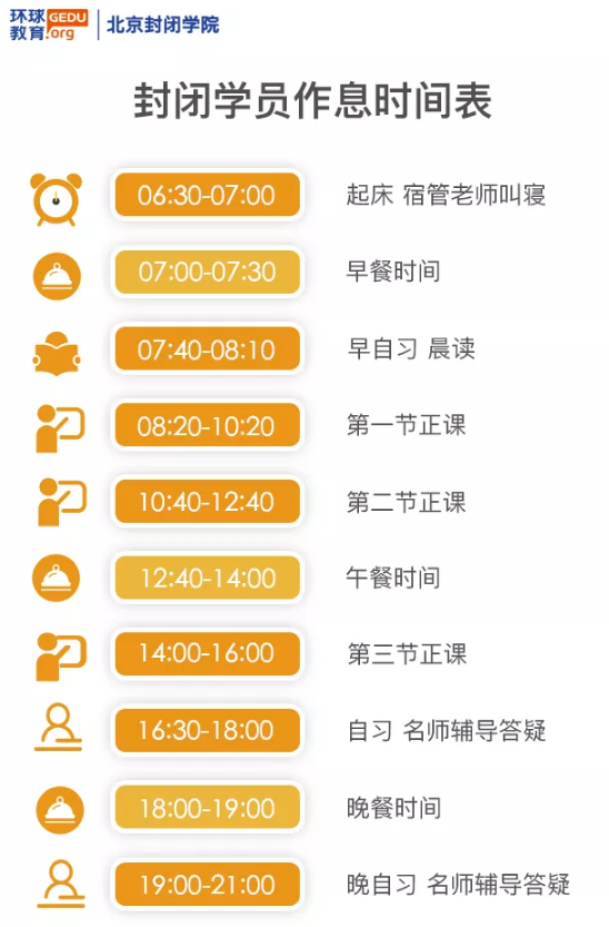 五湖北京短期學院秋季雅思短期營班型課時費用及9月份排期