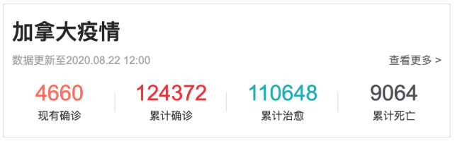 加拿大高中開學后能面授嗎？最新入境加拿大條件！