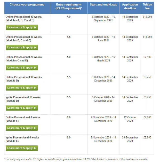 2020年英國大學最新政策更新匯總來了！