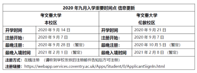 2020年英國大學最新政策更新匯總來了！