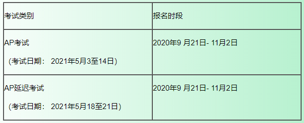 CB官方：2021年香港、新加坡AP考試均已開始報名！香港AP考試時間節點及報名費用、注意事項等