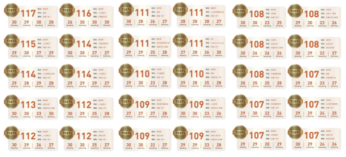 最新！英國院校100%接受托福成績！包括100%羅素集團(tuán)高校