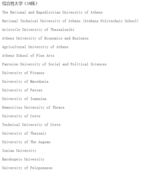 希臘留學怎么樣？高等教育情況如何？希臘留學需要的申請材料有哪些？