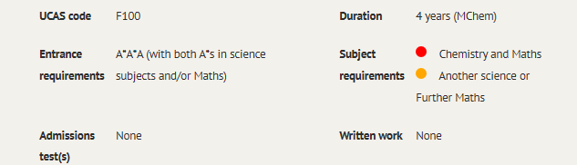 2021年英國化學專業TOP10院校的A-level要求匯總！