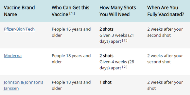 面臨反疫苗訴訟的美國大學，將如何推進校園免疫？