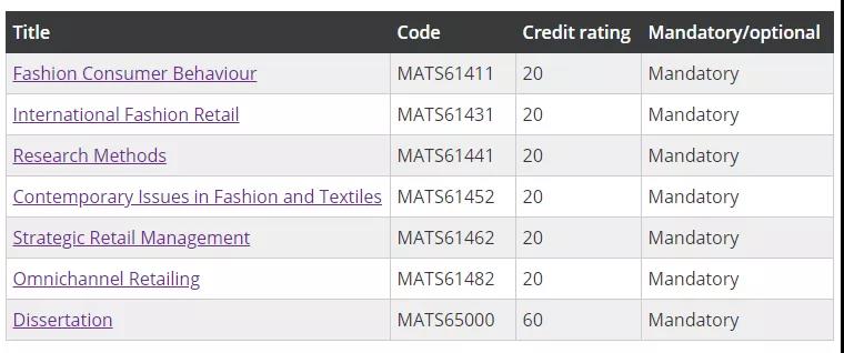 英國就業(yè)率排行榜出爐：曼徹斯特大學連續(xù)三年蟬聯全英第一的戰(zhàn)績被打破